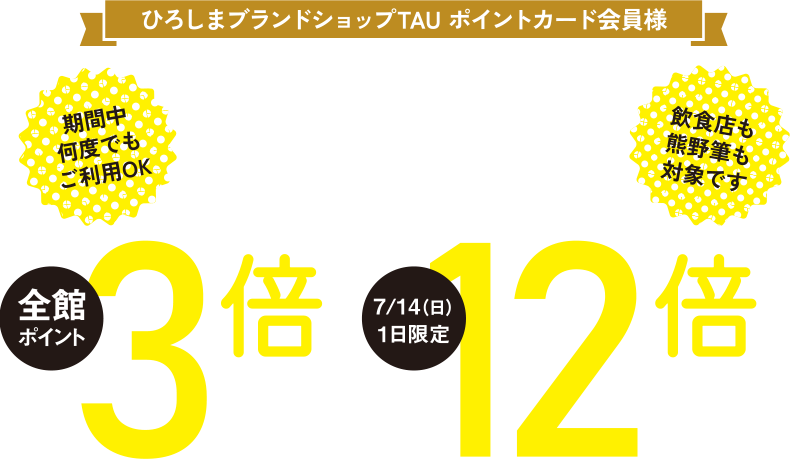 ひろしまブランドショップTAU ポイントカード会員様 TAU12周年記念ひろしま感謝祭 全館ポイント3倍セール開催!! さらに7/4(日)限定 12倍ポイント進呈!!